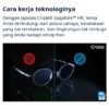 Lensa Essilor Crizal Sapphire Airwear 1.59 Aspheric