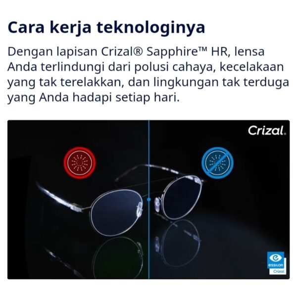 Lensa Essilor Crizal Sapphire Airwear 1.59 Aspheric